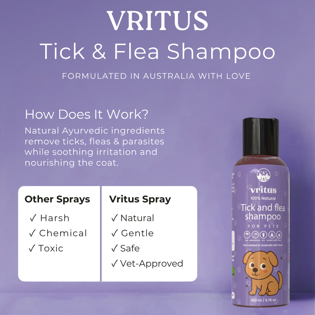 Vritus Tick-Flea Spray & Shampoo Combo