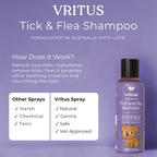 Vritus Tick-Flea Spray & Shampoo Combo